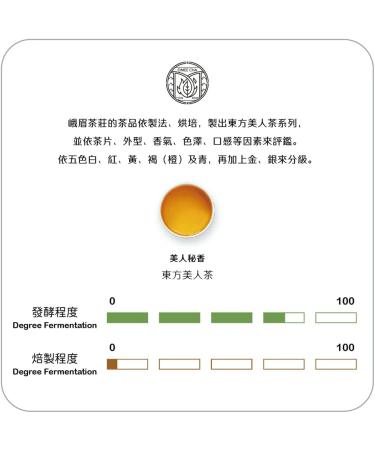 Taiwan unique tea Chin-Shin-Dapan orange core Oriental Beauty tea 150g*2 - Buy Online on GoSupps.com