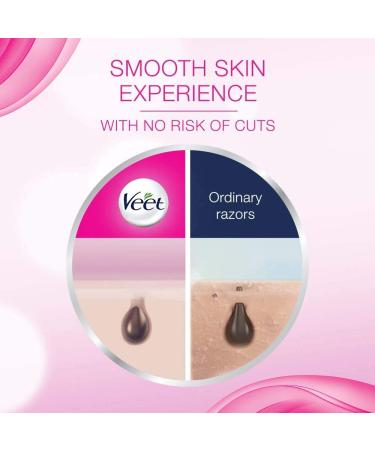 Veet Hair Removal Cream for Dry Skin - 50g | Fast & Effective Hair Removal Worldwide - Buy Online on GoSupps.com