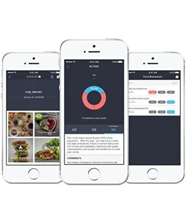 ORIG3N Hunger & Weight Genetic Home Mini DNA Test Kit - Buy Online on GoSupps.com