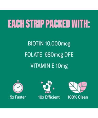 NuStrips Beauty in a Strip | Oral Strips with Biotin, Folate, Vitamin E | Vegan, 100% Natural | 30 Individually Wrapped Strips - Buy Online on GoSupps.com