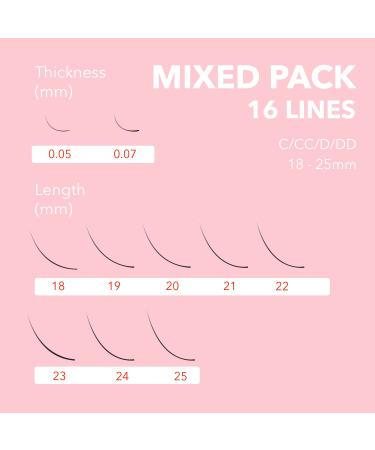 Eva LASH 16 Lines Volume Eyelash Extensions 0.07-CC 12mm - Professional Grade Individual Pack for Self Application - Mixed Lengths C/CC/D/DD Curl 8-25mm 0.05/0.07 Thickness - Fake Eyelashes - Buy Online on GoSupps.com