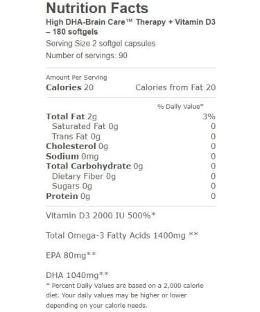 Vital Choice High DHA BrainCare with Vitamin D 850mg Soft Gels 180 Count - Pack of 1 - Buy Online on GoSupps.com