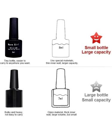 Warm Girl Gel Nail Polish Top Coat and Base Coat Matte Top Coat Gel Polish Set 8ml No Wipe Top Coat Soak off UV LED Glossy Top and Base Coat for DIY Nail Art Manicure - Buy Online on GoSupps.com