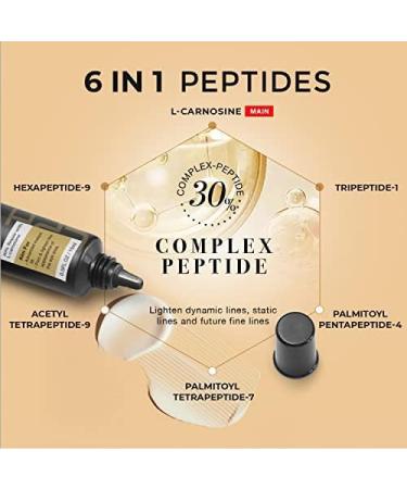 LPH LAB Instant Firm Eye Tightening Cream: Temporary Eye Bag Removal Tightener for Under Eye Puffiness Reducer Treatment - Buy Online on GoSupps.com