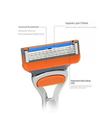 Buy 5 Anti-Friction Razor Blades for Men | Pack of 12 Razor Blade Refills - International Shipping - Buy Online on GoSupps.com