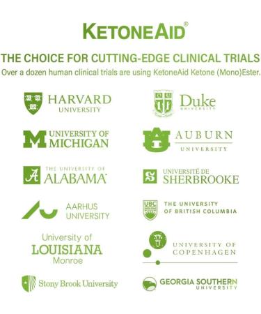 KetoneAid Ketone Shot | Ketone Ester Energy | No Sugar No Caffeine (12 Count) Ketone Shot Peach 2 Fl Oz (Pack of 12) - Buy Online on GoSupps.com