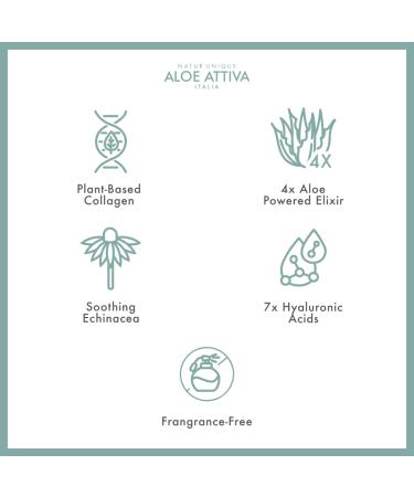 Aloe Attiva 4x POWERLIXIR - Potent Aloe Vera Supplement - Buy Online on GoSupps.com