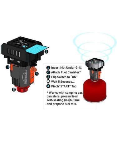 Thermacell Unisex Adult M-24 Refill Pack 24 - Blue | International Shipping Available - Buy Online on GoSupps.com