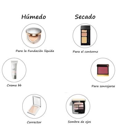 Voarge Makeup Sponge Set - 5 Beauty Blenders & 2 Holders for Liquid Cream & Powder Cosmetics - Perfect for Flawless Application - Buy Online on GoSupps.com