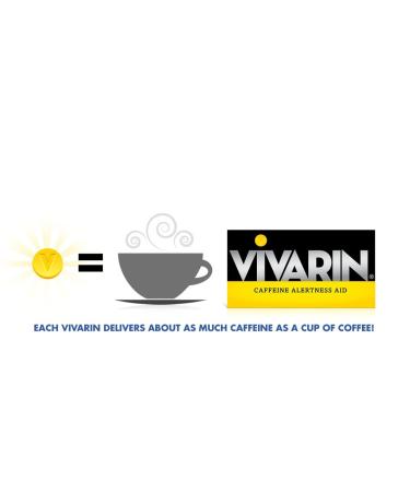 Vivarin Caffeine Alertness Aid 200mg - Enhance Mental Alertness | 16 Count Comparable to Coffee - Buy Online on GoSupps.com