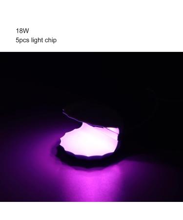 Buy 18W LED UV Nail Lamp - Mini Nail Polish Dryer Dual Light Source Curing for Perfect Nails - Buy Online on GoSupps.com