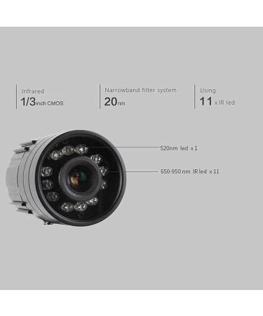 Adjustable Vein Viewers for Nurses | USB Camera Imaging IV for Accurate Venous Access | Ideal for Adults | Enhance Vein Puncture Success - Buy Online on GoSupps.com