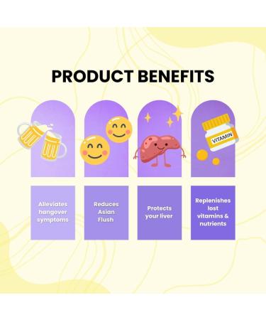 REVIT - Award Winning Post-Drinking Recovery Gummy | Liver Support & Recovery | DHM + Curcumin + Ginger + Vitamins + Anti-oxidants | All-Natural | Vegetarian | Non GMO - Buy Online on GoSupps.com