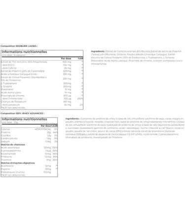 Superset Nutrition | Fitness Remodeling Program - 100% Whey Protein Advanced 900g Creamy Vanilla - Redburn Ladies | Achieve a slim and shapely silhouette in 4 weeks - Buy Online on GoSupps.com