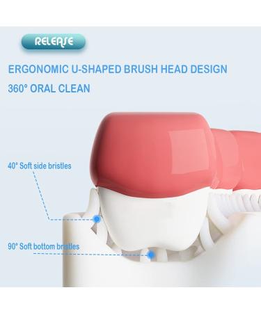 2PCS Kids U-Shaped Silicone Toothbrush Set for Toddlers and Children (Ages 2-6) - Food Grade Soft Bristles - 360 Oral Teeth Cleaning Design - Buy Online on GoSupps.com