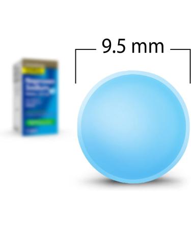 GoodSense Naproxen Sodium Tablets 220mg - Headache Pain Relief - 50 Count - Buy Online on GoSupps.com