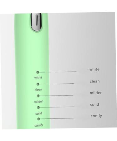 Beavorty Five Speed Vibration Electric Toothbrush - USB Charging Pink - 1 Pack - Buy Online on GoSupps.com