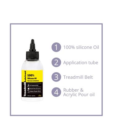 CARTEGORY Silicone Treadmill Lubricant Spray with Application Tube - 100% Food Grade and Premium Quality | 2 fl oz (2 Pack) | Suitable for All Types of Treadmills Rubber Metal (4floz 1pack with safety key) - Buy Online on GoSupps.com