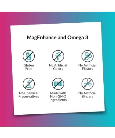 Intelligent Labs 2-in-1 Bundle of MagEnhance Magnesium Complex (Magtein L-Threonate Glycinate and Taurate) and Omega-3 Triglyceride Fish Oil Softgels Supplement (2 250mg per Serving) - Buy Online on GoSupps.com