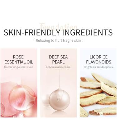 Liquid Foundation Natural Moisturizing Concealer - Natural Shine Finish - Full Coverage - Buildable Lightweight Foundation for Sensitive & Dry Skin 0.1 fl. oz. - Buy Online on GoSupps.com