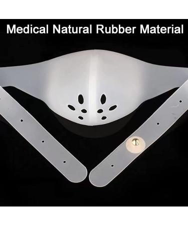 Remek Waterproof Shower-Stoma & Neck-Stoma Protection for Laryngectomy & Tracheotomy | Durable Shower Shield - Not for Swimming - Buy Online on GoSupps.com