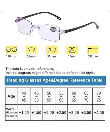 Libyi Intelligent Dual Focus Reading Glasses - +2.5 - 1/2 Piece Set for Enhanced Vision - Buy Online on GoSupps.com