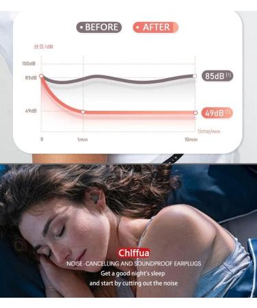 Chlffua Earplugs for Sleeping - Soft Reusable Silicone Noise Reduction 30-40dB Includes 6 Attachments (S/M/L) - Ideal for Travel & Concentration - Black - Buy Online on GoSupps.com