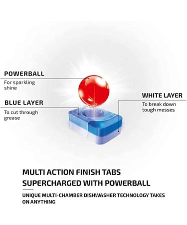 110 Finish Tablets - Buy Online on GoSupps.com