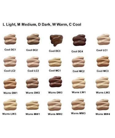 Jolie Perfect Finish Liquid Foundation Makeup SPF 15 Oil Free (LW2) - Best Coverage for Flawless Skin - Buy Online on GoSupps.com