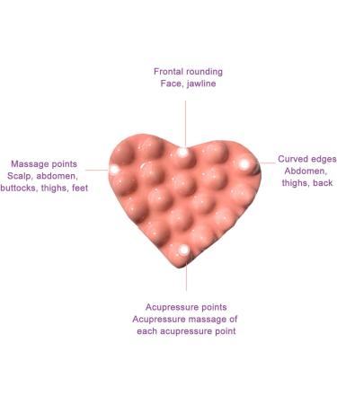 Ceramic Gua Sha Tool - Pink Heart Shape Facial Massage for Eye Face Neck & Skin Care | Universal Beauty Essential - Buy Online on GoSupps.com