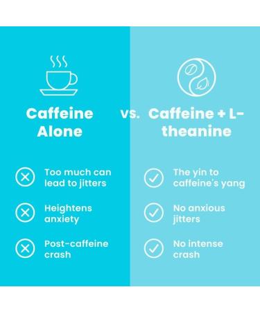Neuro Energy & Focus Mint Set Original (90ct) + Extra Strength (90ct) Peppermint Flavor Sugar-Free Nootropic Supplement with Natural Caffeine L-Theanine B12 & B6 - Buy Online on GoSupps.com
