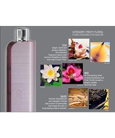 Perry Ellis Perry Ellis 18 Women 4 Pc Gift Set 1 Count (Pack of 1) - Buy Online on GoSupps.com