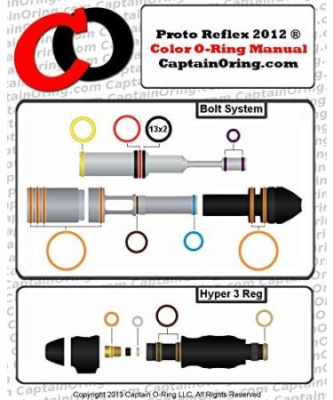 Captain O-Ring Proto Reflex 3X Oring Rebuild Kit - Color Coded for Easy Maintenance - Buy Online on GoSupps.com