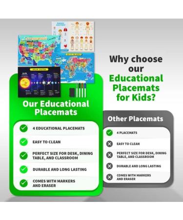 Kids Learning Placemats Set | 4 Wipe Clean Mats with Markers and Eraser | Educational Non Slip Silicone Mats for Science, Solar System, Anatomy & US Map - Buy Online on GoSupps.com