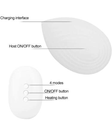 Dr. Lefran Rechargeable Breast Enlargement Massager - PX7 Waterproof Electric Device for Comfort & Breast Development Massage - Buy Online on GoSupps.com