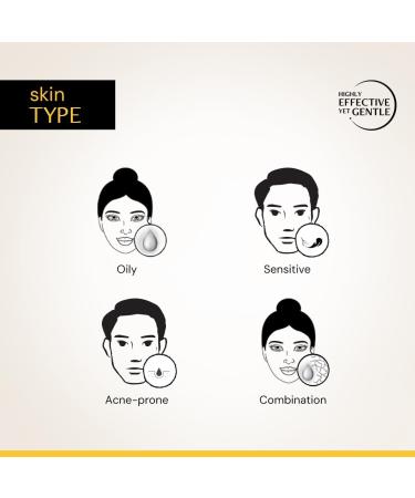 Deconstruct Face Gel Sunscreen SPF 50 + and PA+++ | Gel based sunscreen for oily combination skin normal skin | Broad spectrum sunscreen No White Cast Lightweight - 50g - Buy Online on GoSupps.com