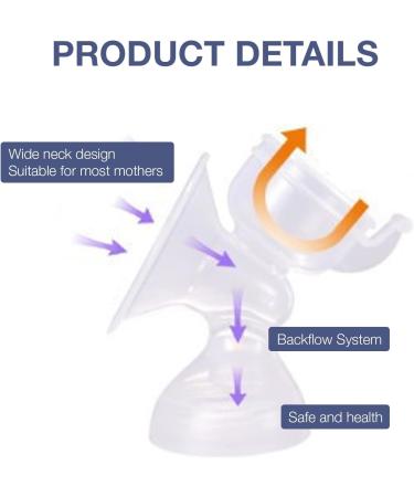 Edibaby Manual Breast Pump - 130 ml Ergonomic BPA-Free Soft & Comfortable Breast Pump Collector for Moms - Buy Online on GoSupps.com