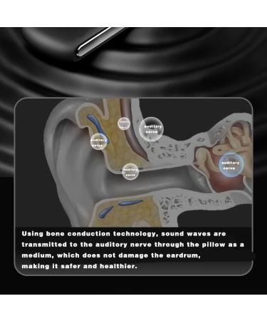 Wireless Bluetooth Pillow Speaker with White Noise - Sleep Aid for Side Sleepers | Relieve Insomnia - Buy Online on GoSupps.com