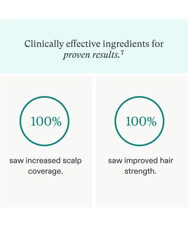 Nutrafol Women's Vegan Hair Growth Supplements - Plant-Based, Clinically Tested for Thicker Hair, Dermatologist Recommended - 1 Month Supply - Buy Online on GoSupps.com