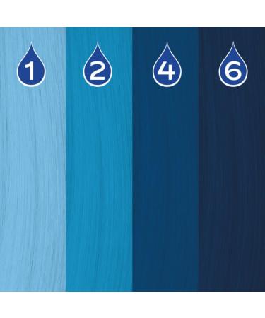  Crazy Color Crazy Color s - blue - blue - pure pigment drops - 30ml - Buy Online on GoSupps.com