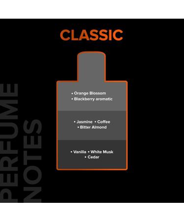 Villlainnn perfume for men premium long lasting fragrance perfume woody & spicy fragrance (100 ml) - Buy Online on GoSupps.com
