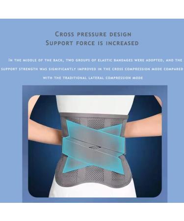 Compression-Adjustable Iliosacral Hip Waist Belt - Pain Relief Support for Sciatica Lumbar Spine & Lower Back - Buy Online on GoSupps.com
