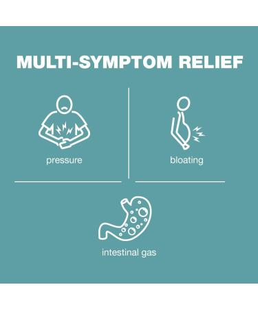 GenCare Extra Strength Gas Relief - Simethicone 125mg (180 Softgels) | Maximum Strength Anti-Gas Pills for Bloating Pressure & Discomfort | Compare to Gas-X - Buy Online on GoSupps.com
