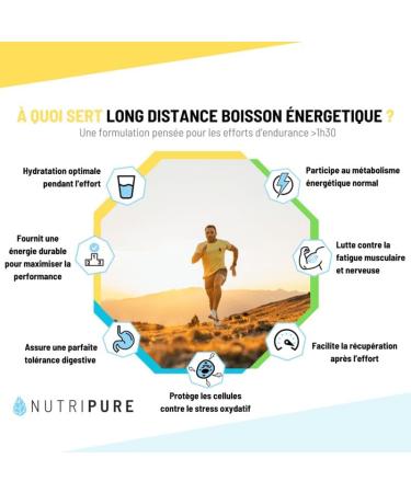  NUTRIPURE Nutripure | Long Distance Energy Drink | Endurance Recovery Digestive Comfort | Maltodextrin Fructose BCAA Vitamins Electrolytes | Neutral Taste | 40g x 12 - Buy Online on GoSupps.com