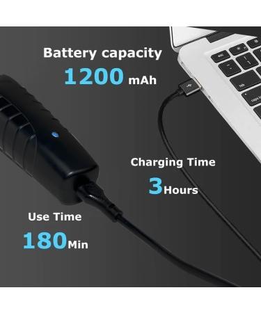 Professional Cordless Hair Clippers for Men - USB Rechargeable Barber Clippers | Best Hair Cutting Tools - Buy Online on GoSupps.com