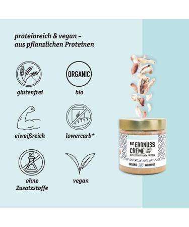 Organic Nut Butter with Extra Protein | Vegan Peanut Butter with Pea & Rice Protein | No Sugar Additives or Palm Oil | 190g Pack - Buy Online on GoSupps.com