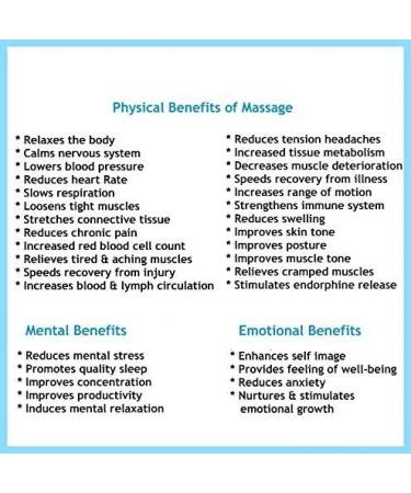 Luxurious Jasmine Infused Grape Seed Oil - Nourishing Skin Care & Stress Relief - 200ml - Buy Online on GoSupps.com