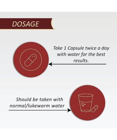 Laxofit Ayurvedic Laxatives for Constipation Relief - 45 Veg Capsules | Ministry of Ayush Approved - Buy Online on GoSupps.com
