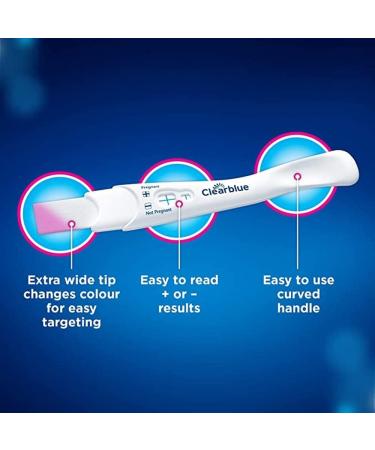 Clearblue Pregnancy Test Rapid Detection Result As Fast As 1 Minute 1 Test Easy at Home Pregnancy Test (Pack of 2) - Buy Online on GoSupps.com