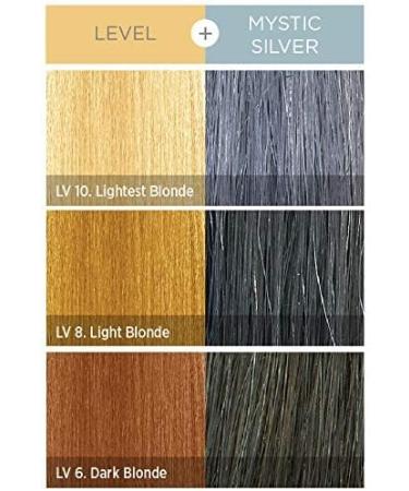 Kiss Tintation Semi Permanent Hair Colour With Argan Oil Aloe Vera - Clear T001 - Buy Online on GoSupps.com